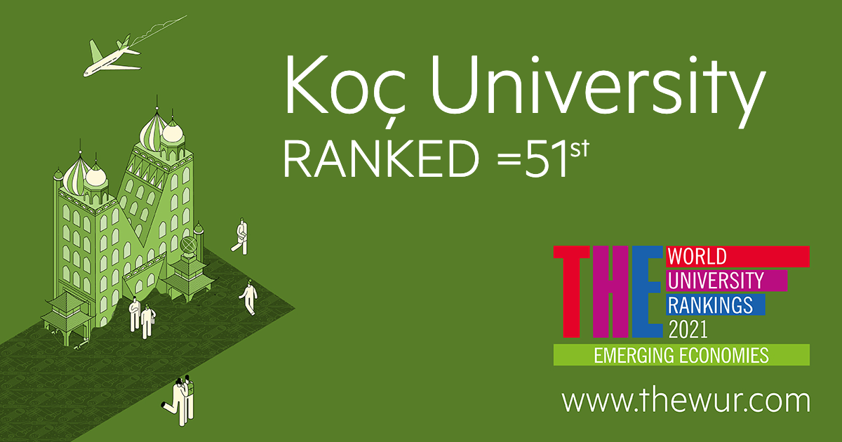 times higher education ranking koc