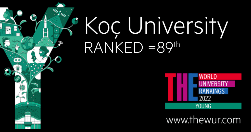 times higher education ranking koc